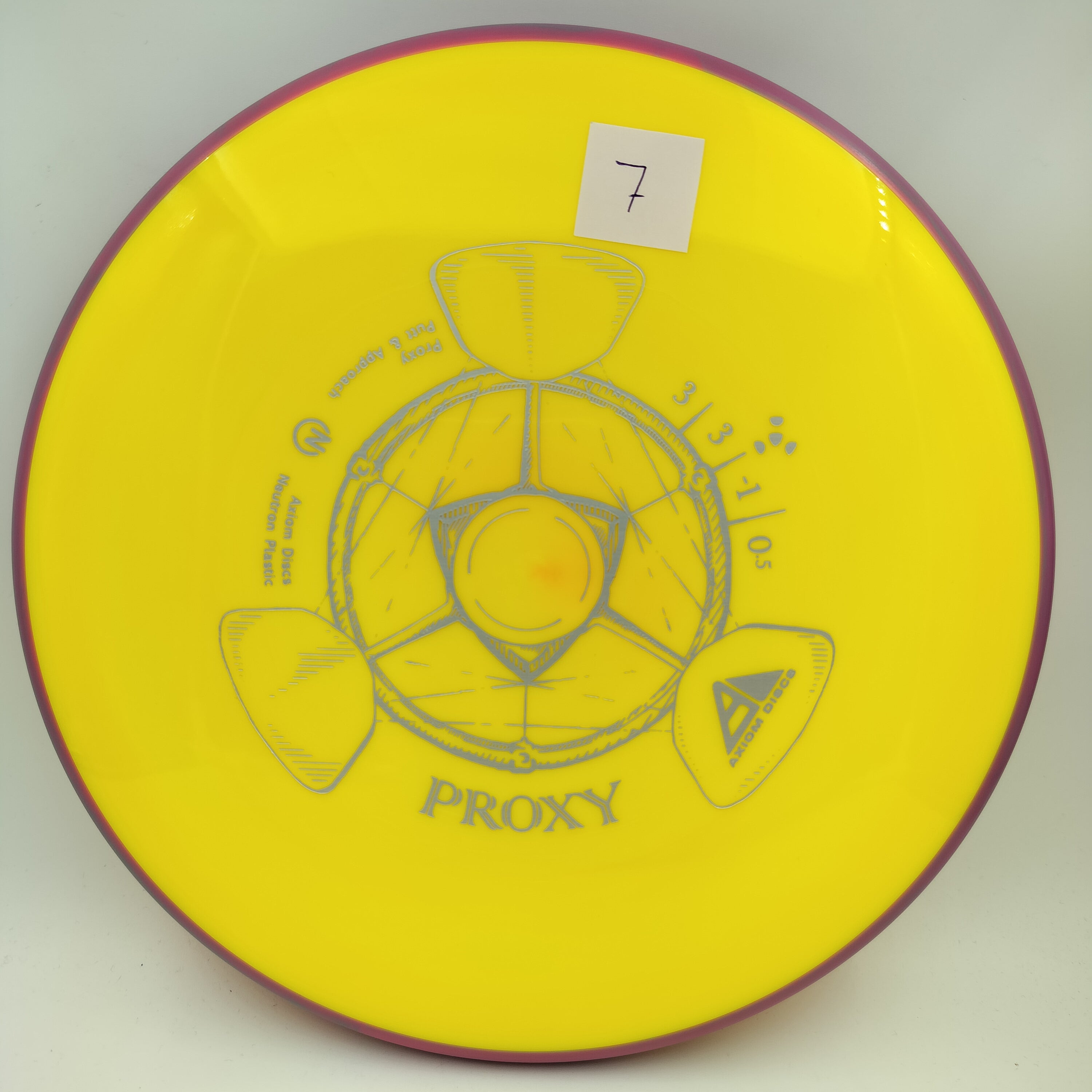 Neutron Proxy