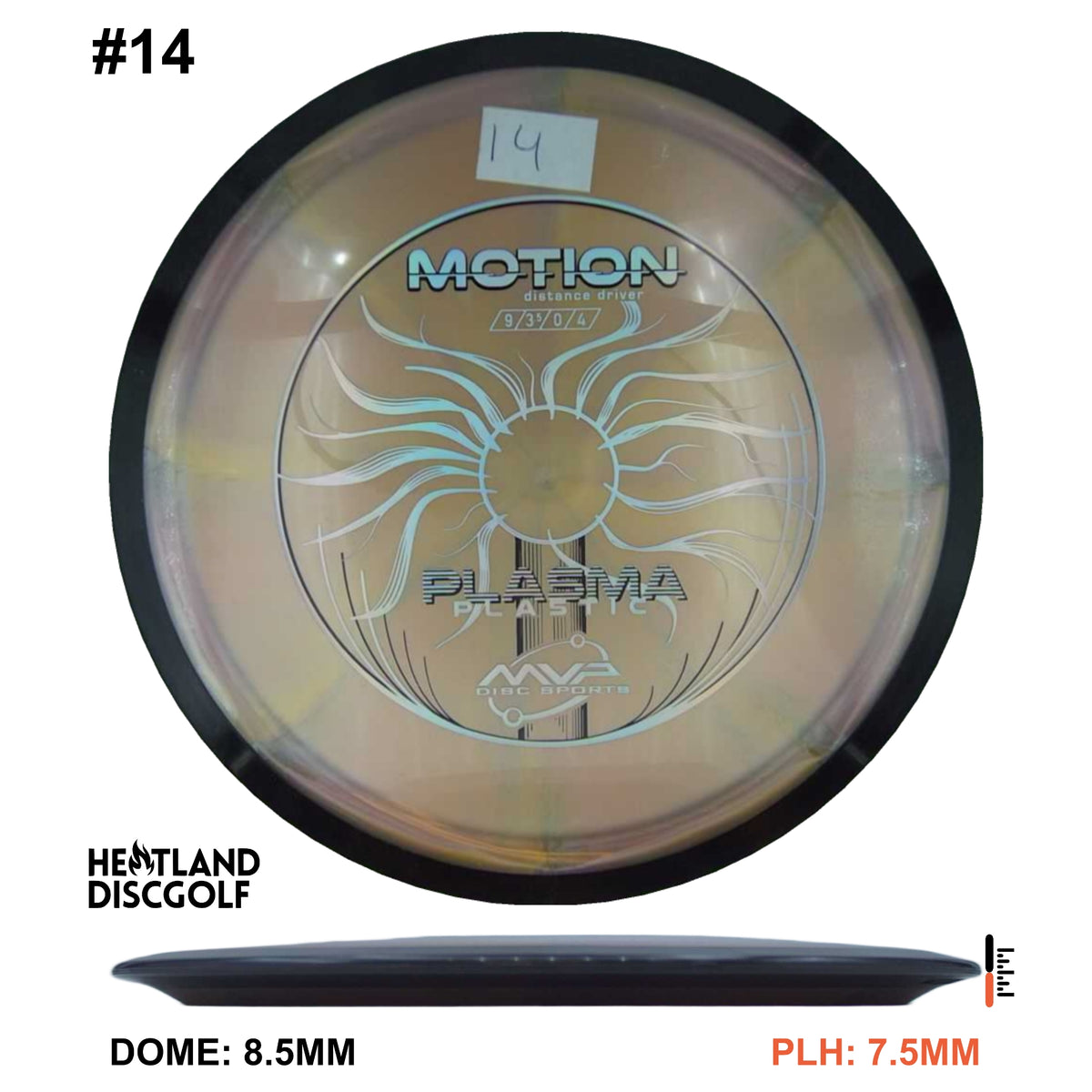 Plasma Motion - Classic