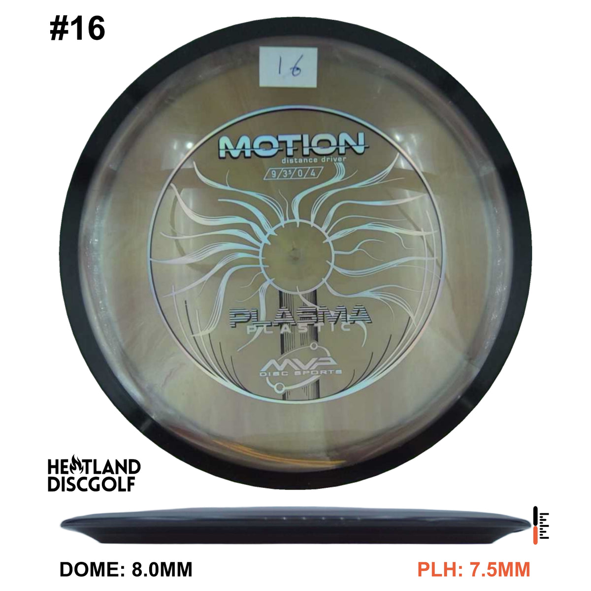 Plasma Motion - Classic
