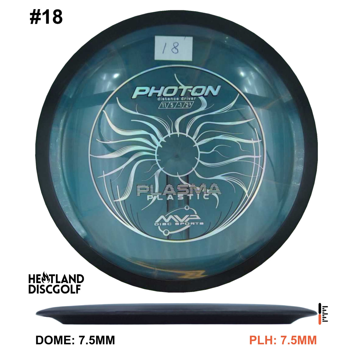 Plasma Photon - Classic