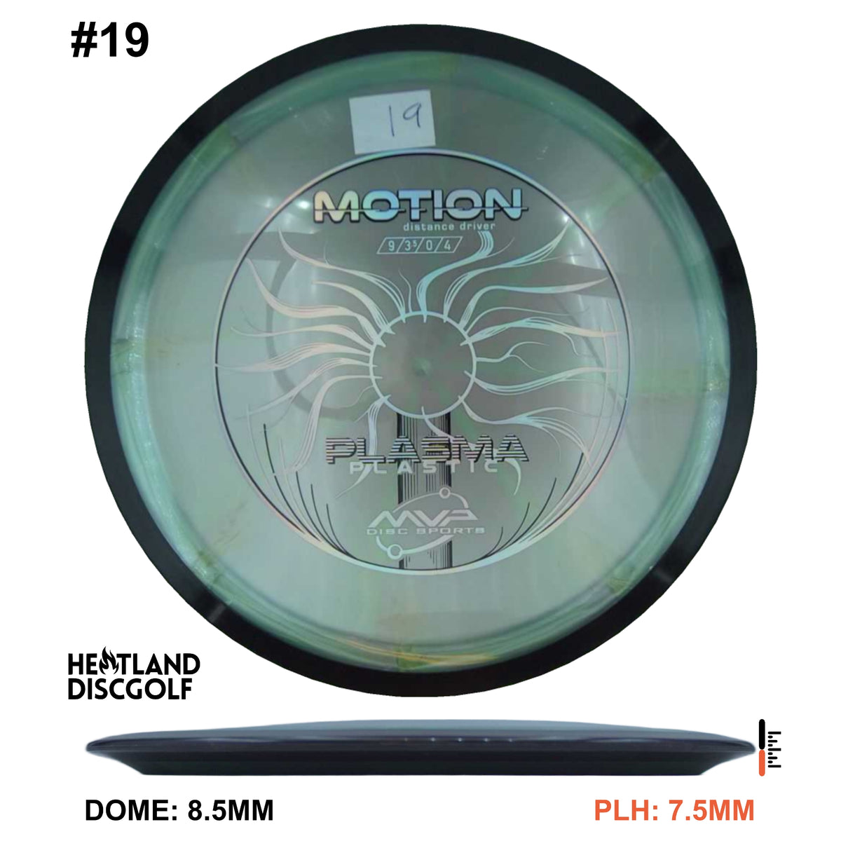Plasma Motion - Classic