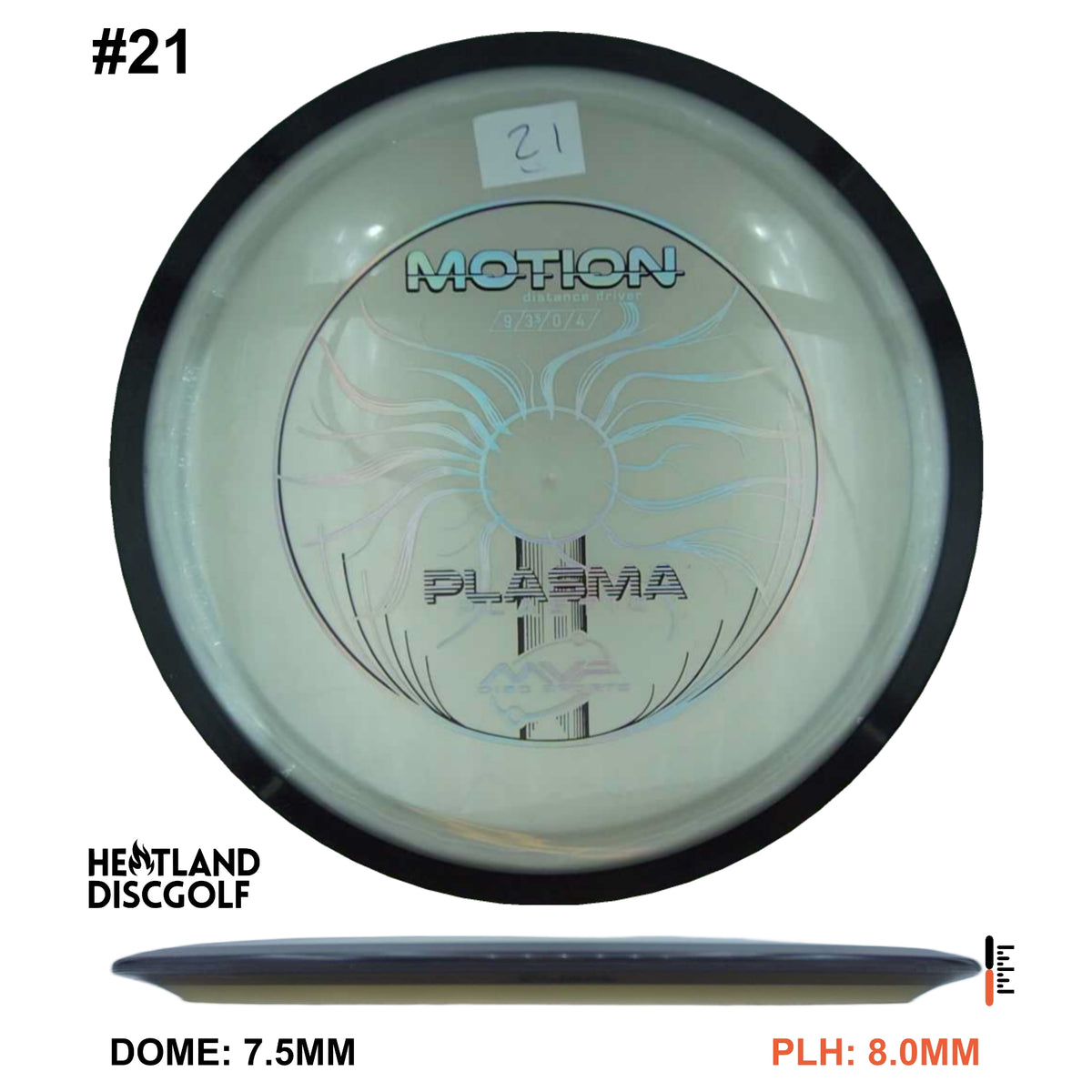 Plasma Motion - Classic