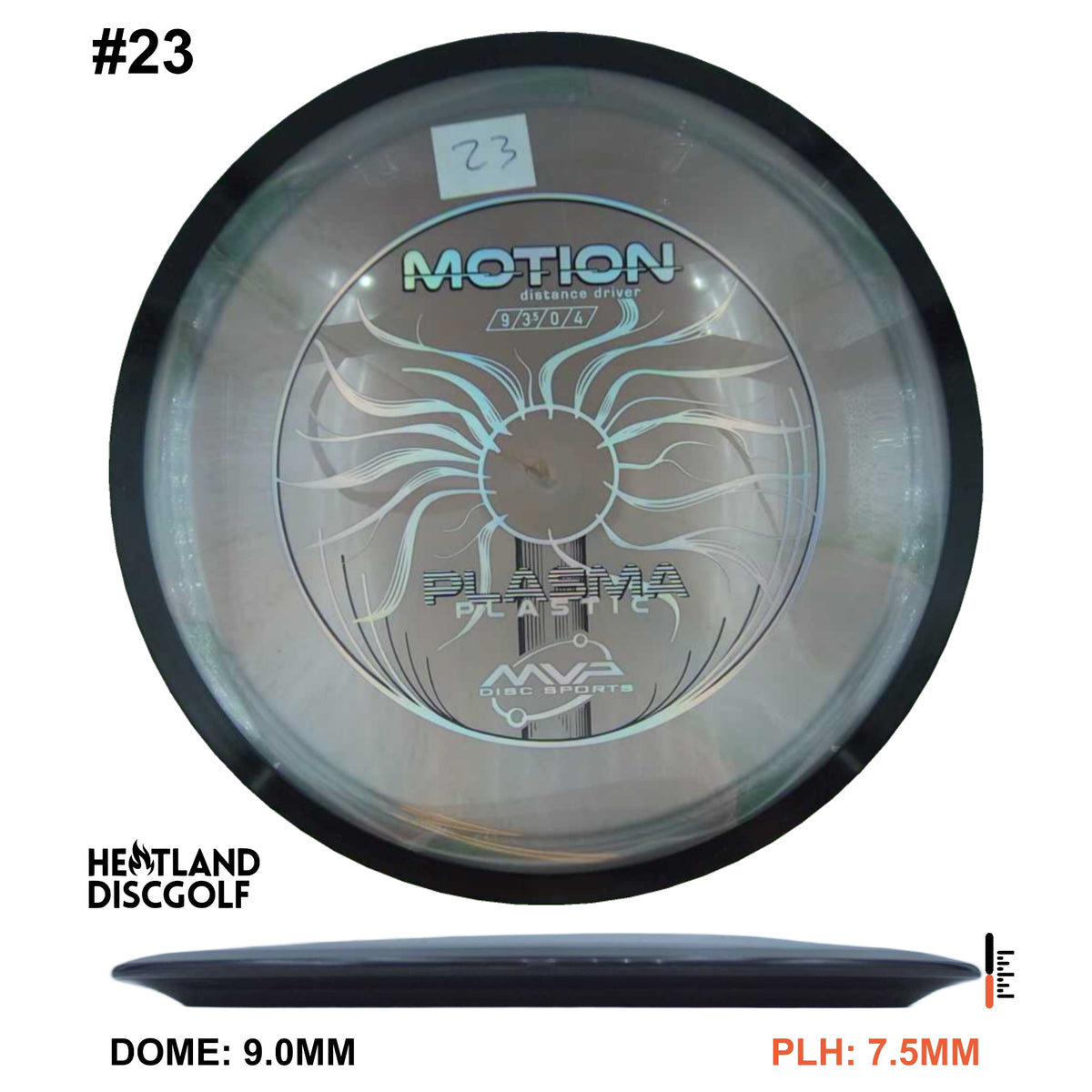 Plasma Motion - Classic