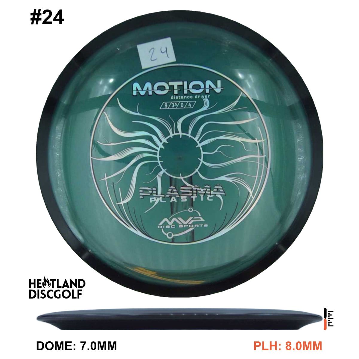 Plasma Motion - Classic