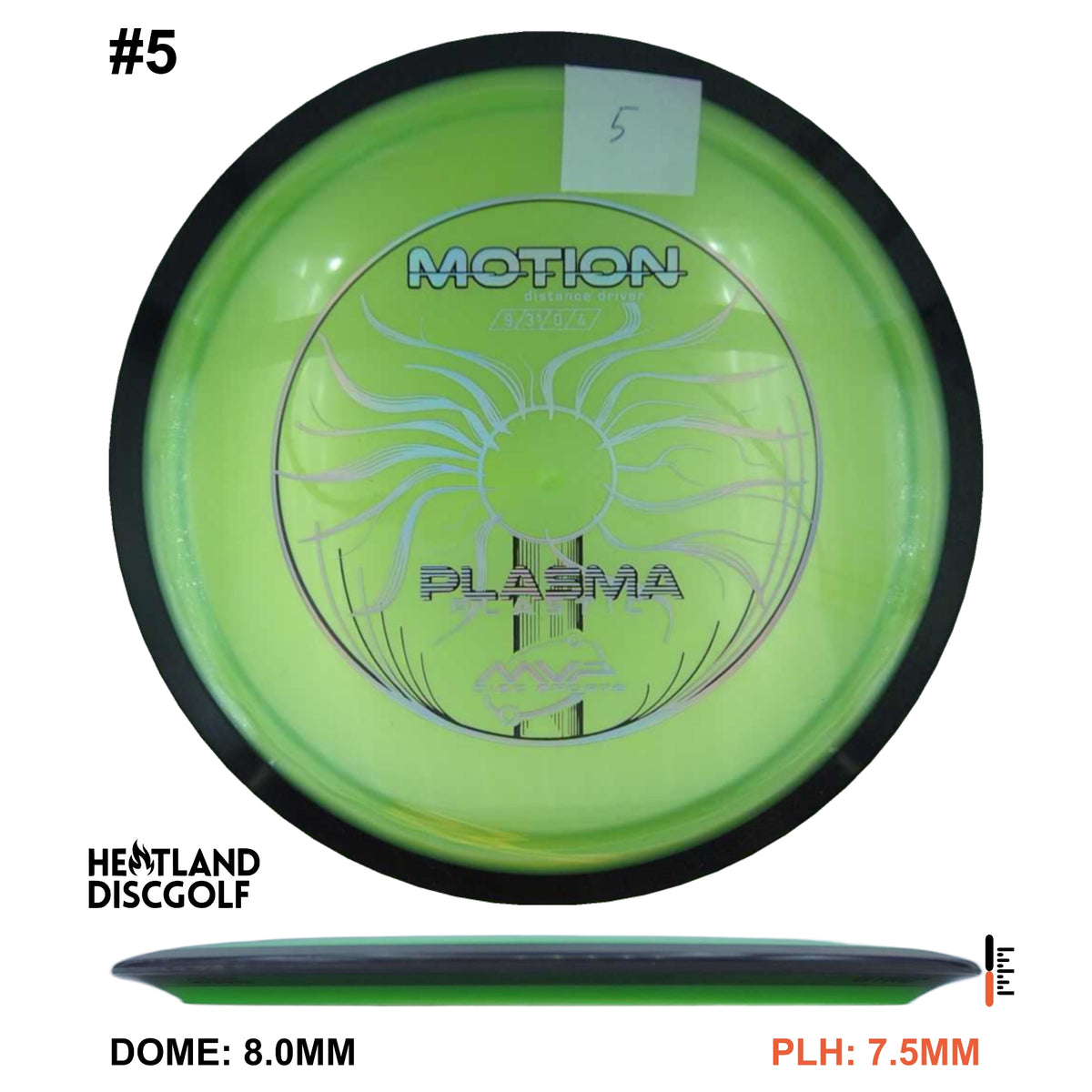 Plasma Motion - Classic