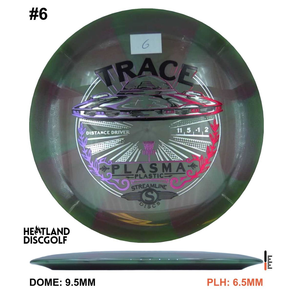 Plasma Trace