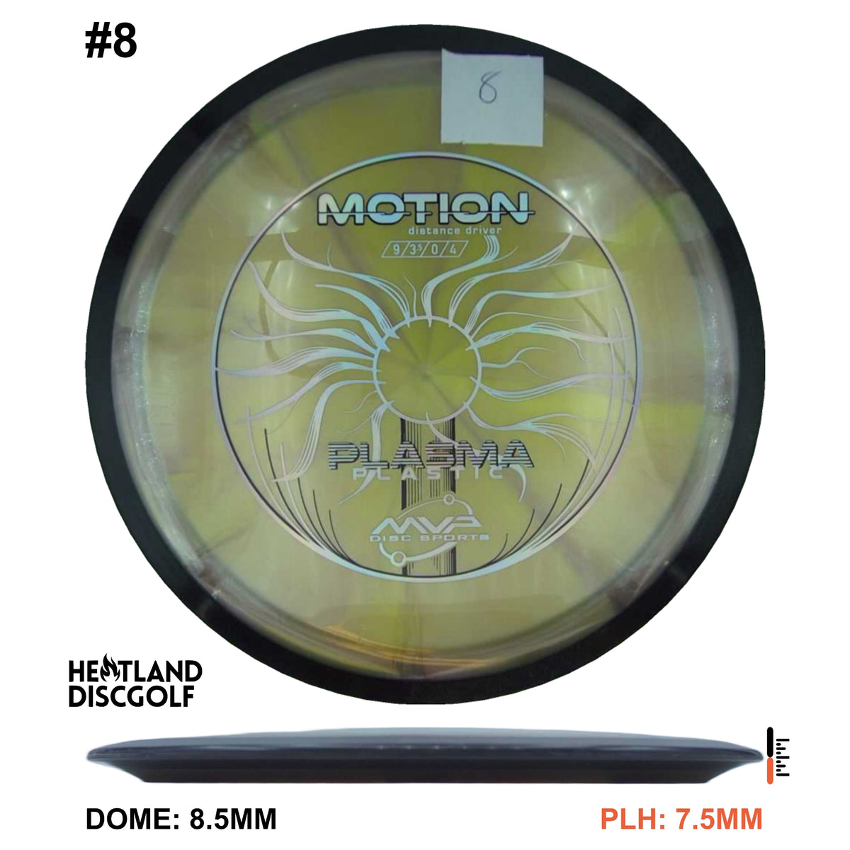 Plasma Motion - Classic