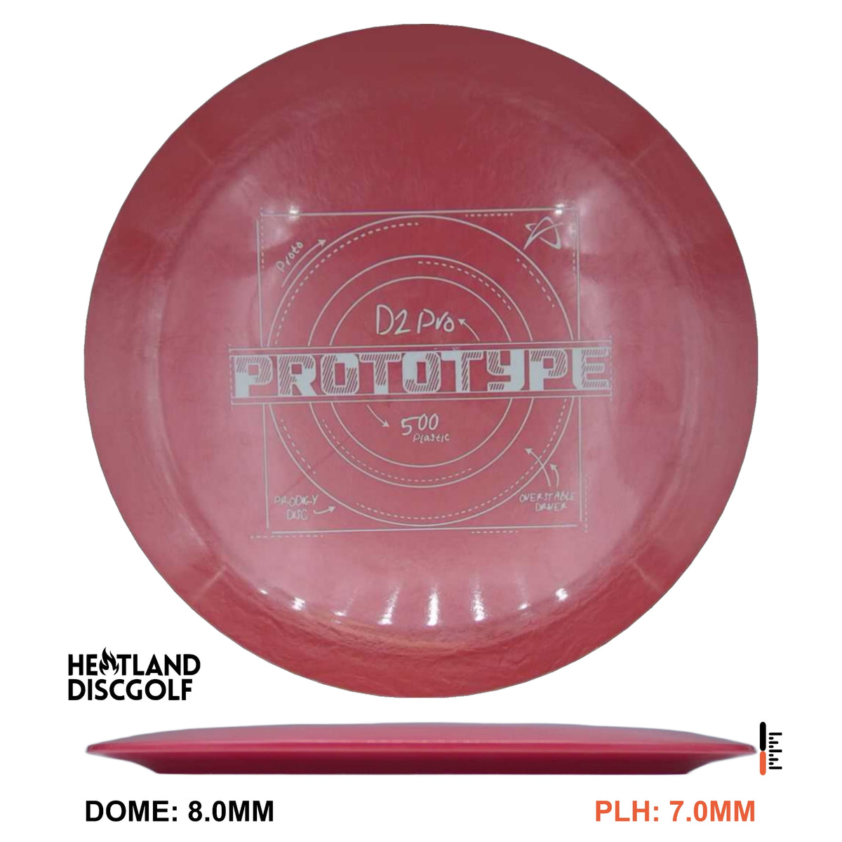 500 Plastic D2 PRO - Prototype
