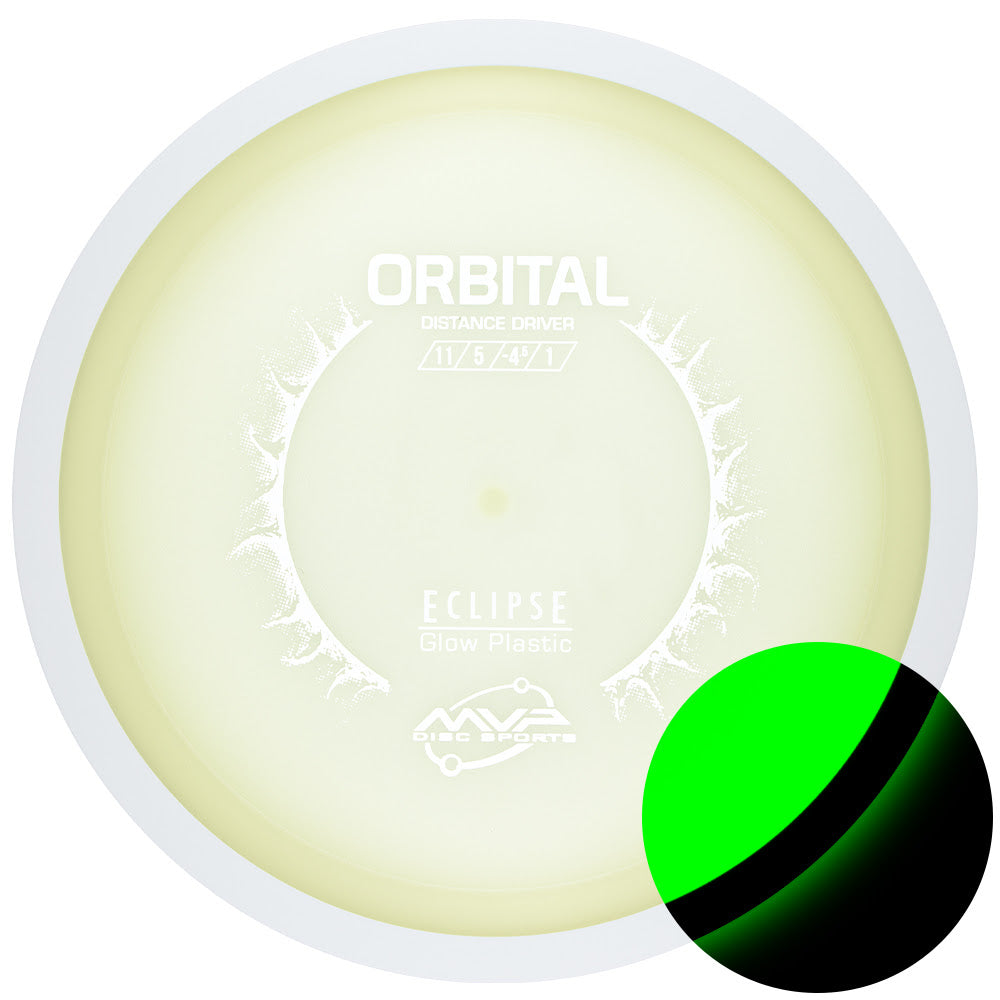 Eclipse Orbital
