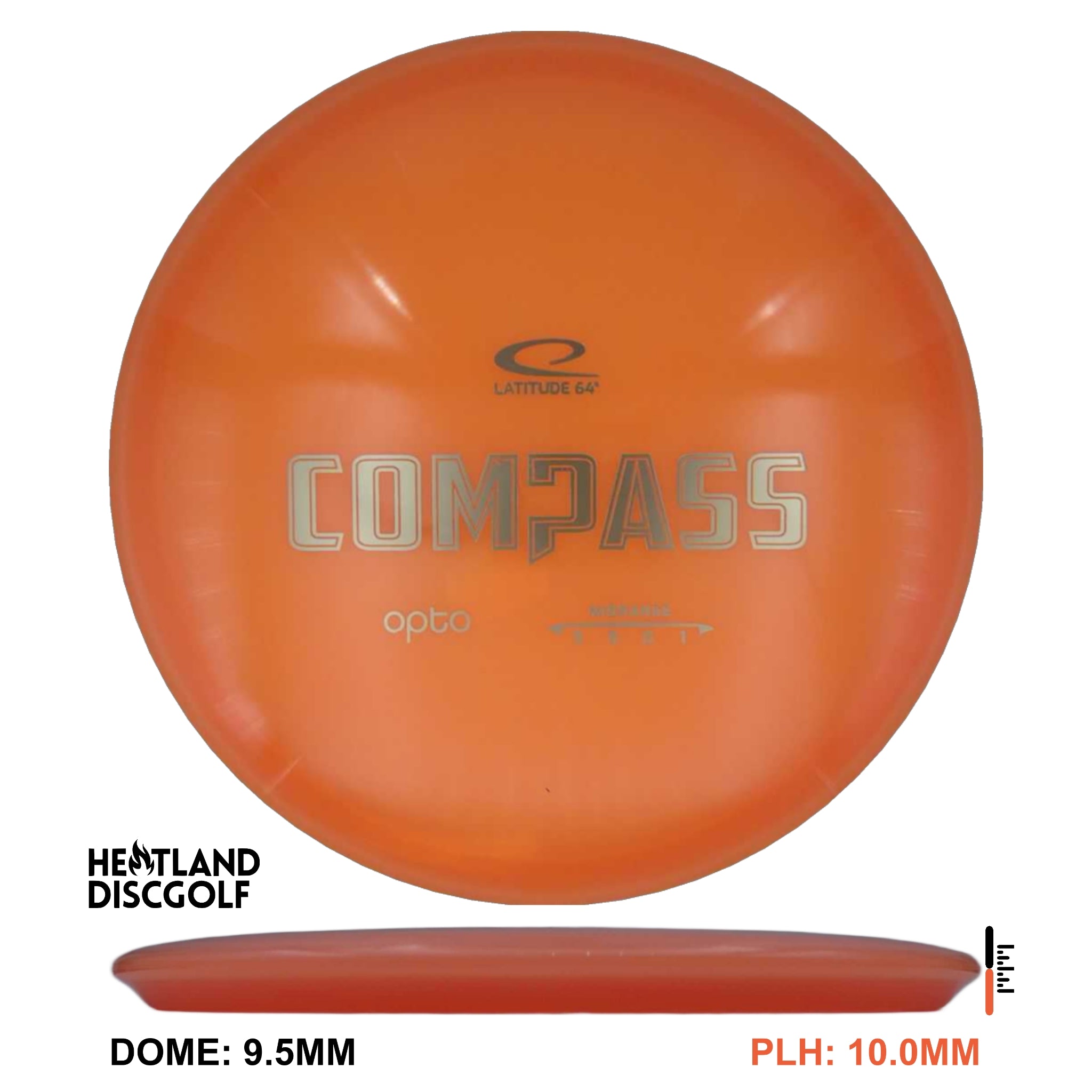 Opto Compass