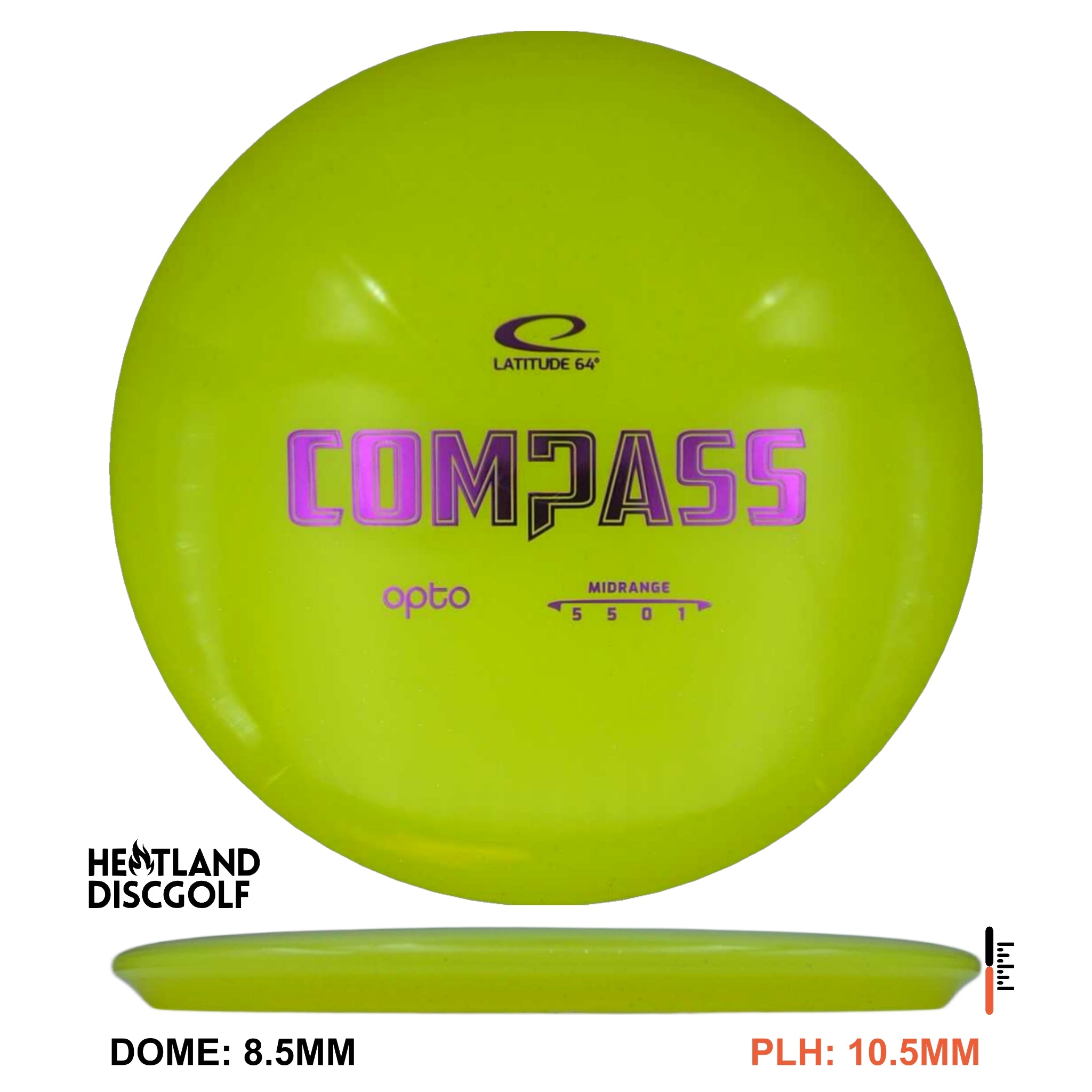 Opto Compass