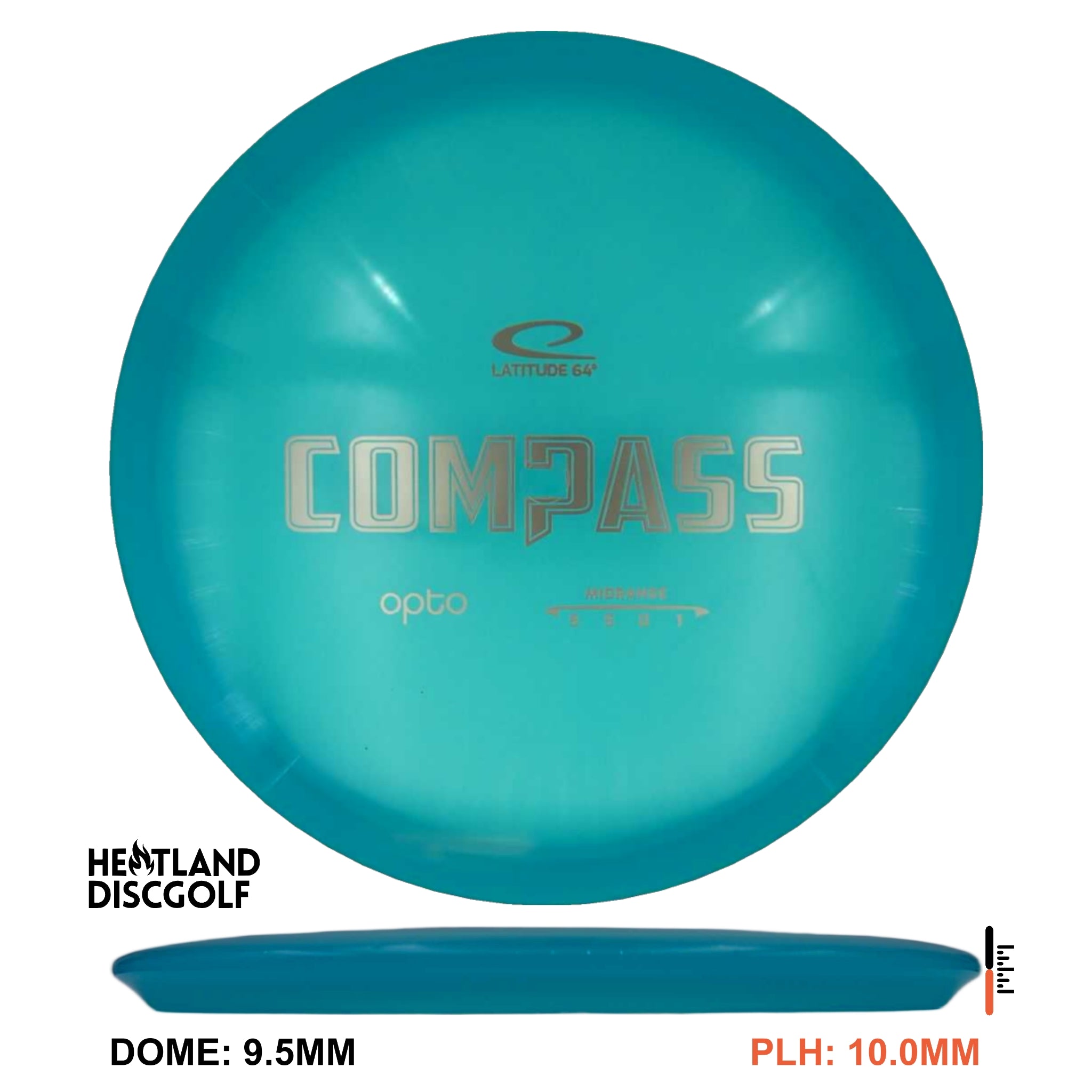 Opto Compass