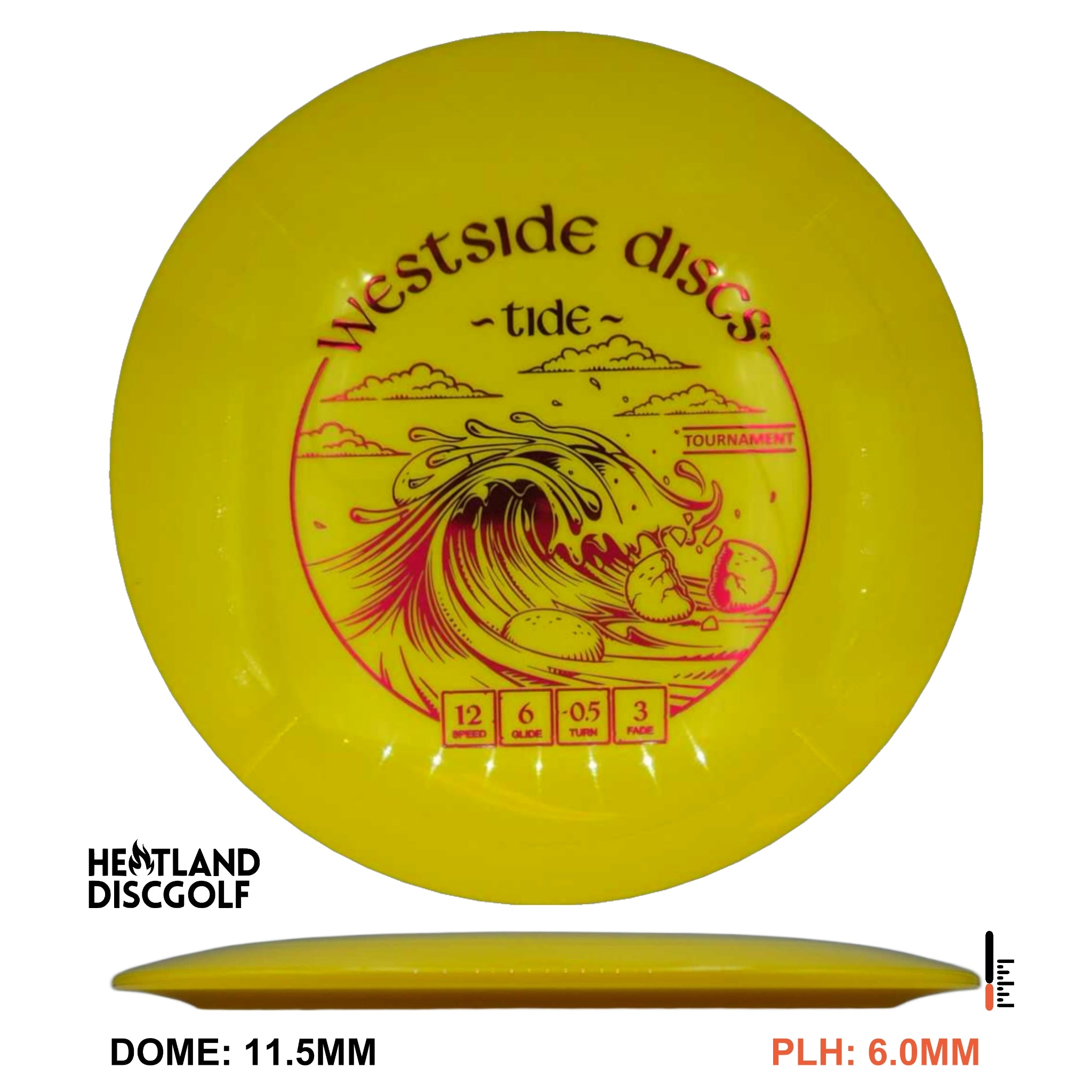 Tournament Tide