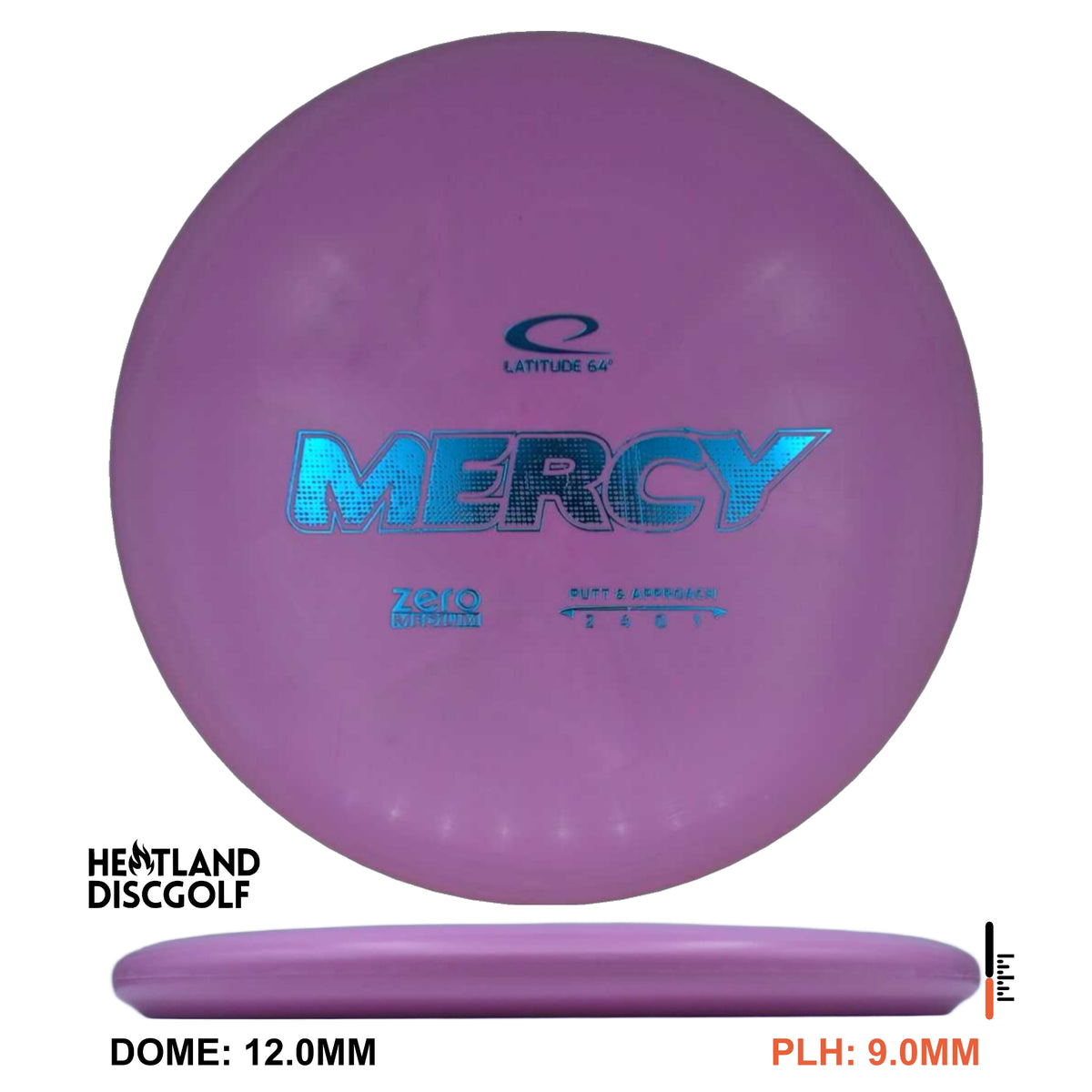 Zero Medium Mercy