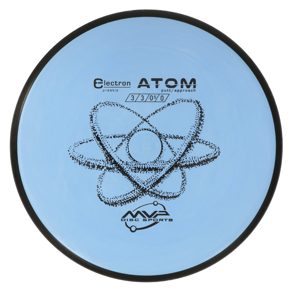 Electron Atom