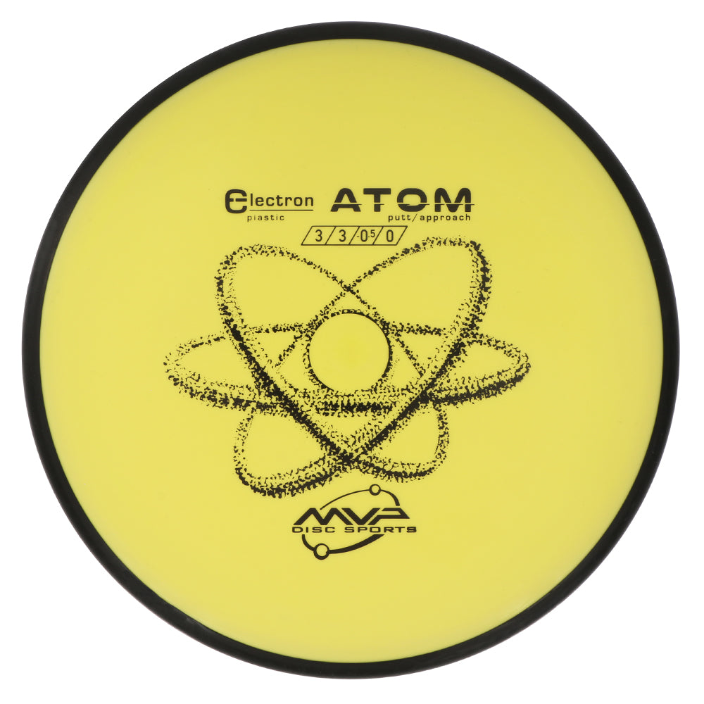 Electron Atom